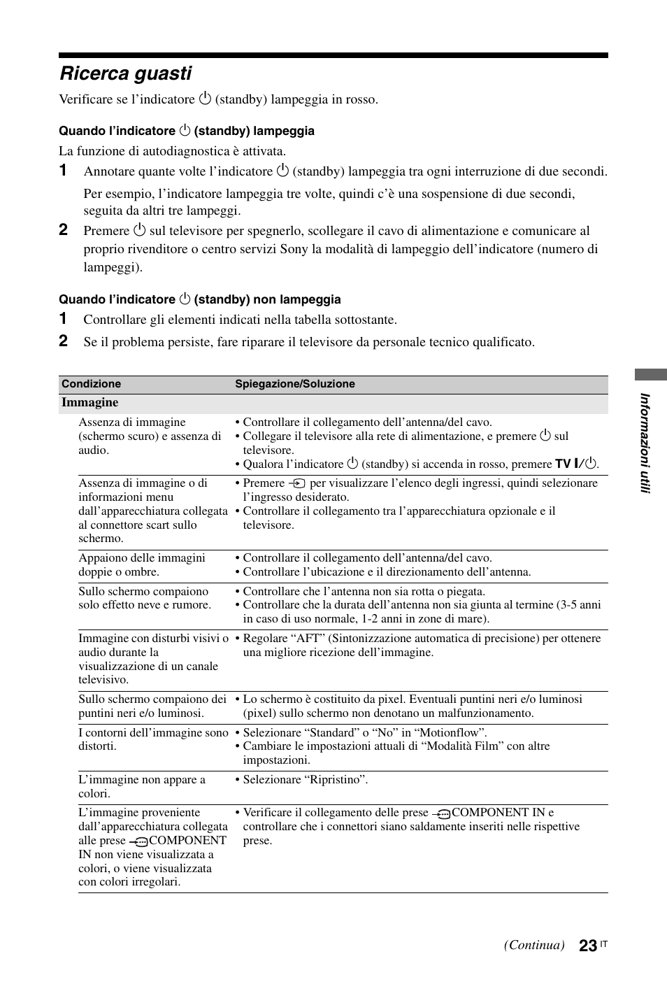 Ricerca guasti | Sony KDL-46Z5500 User Manual | Page 101 / 160