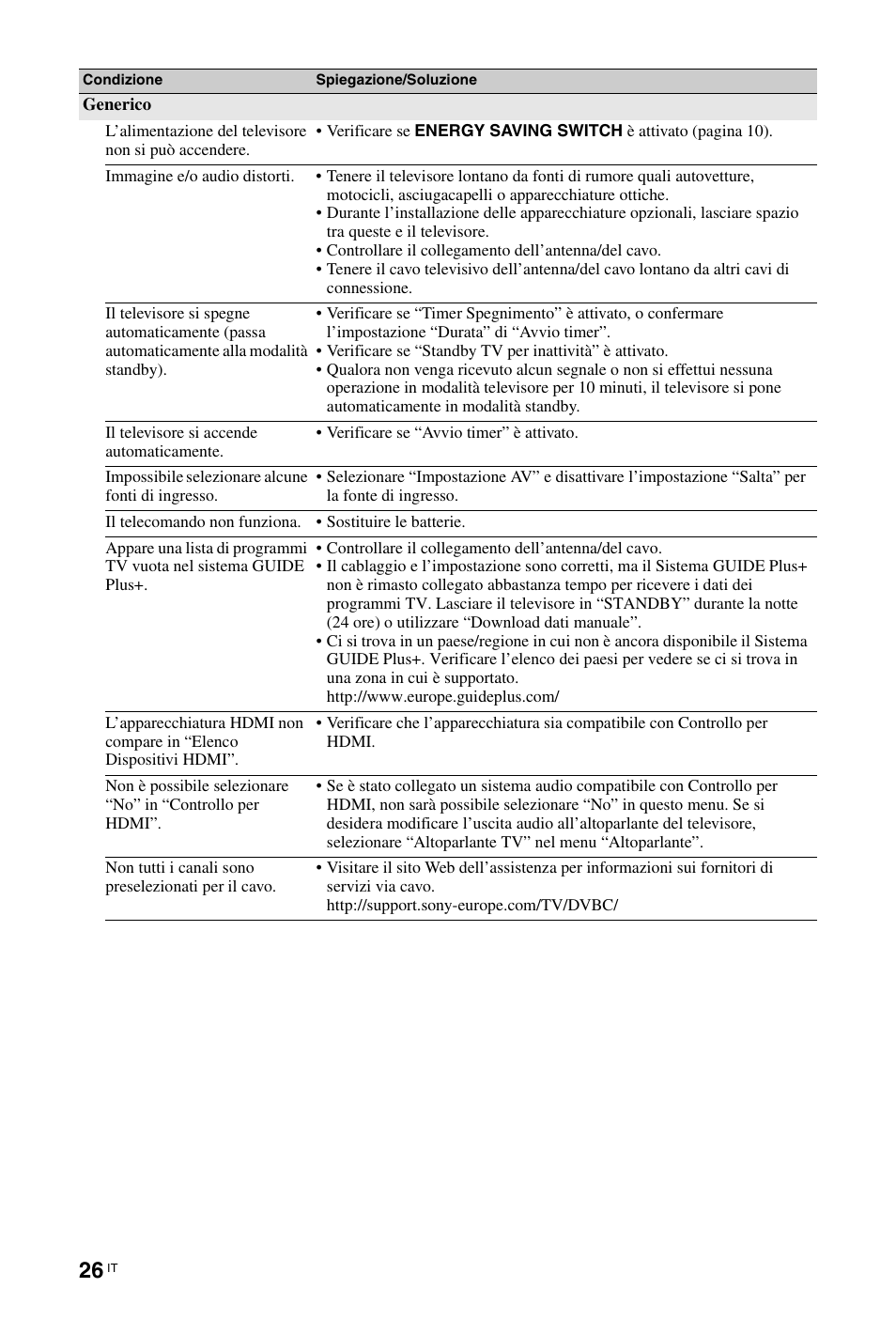 Sony KDL-46Z5500 User Manual | Page 104 / 160