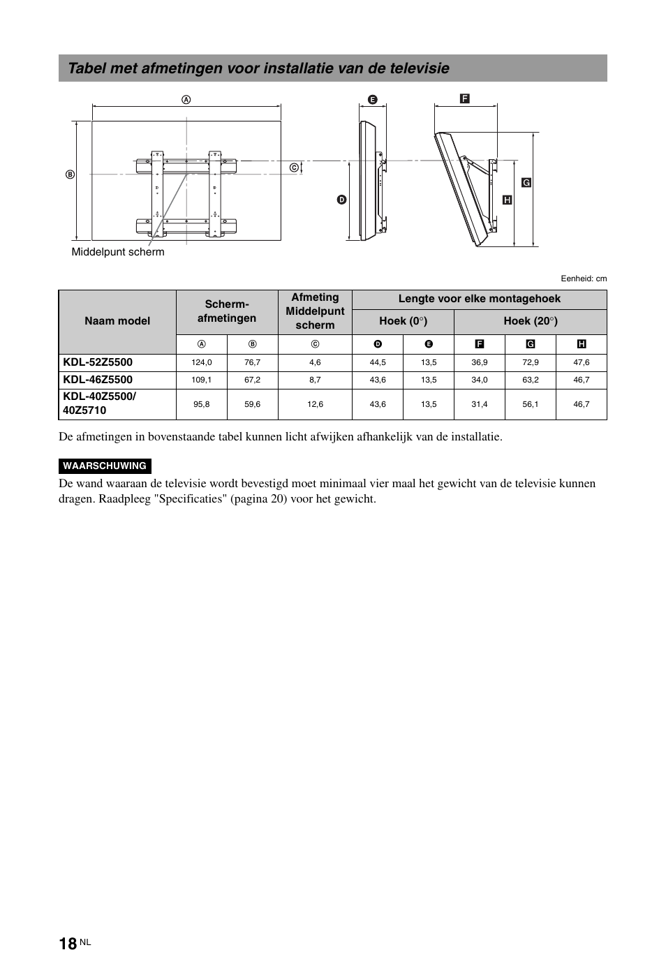Sony KDL-46Z5500 User Manual | Page 122 / 160