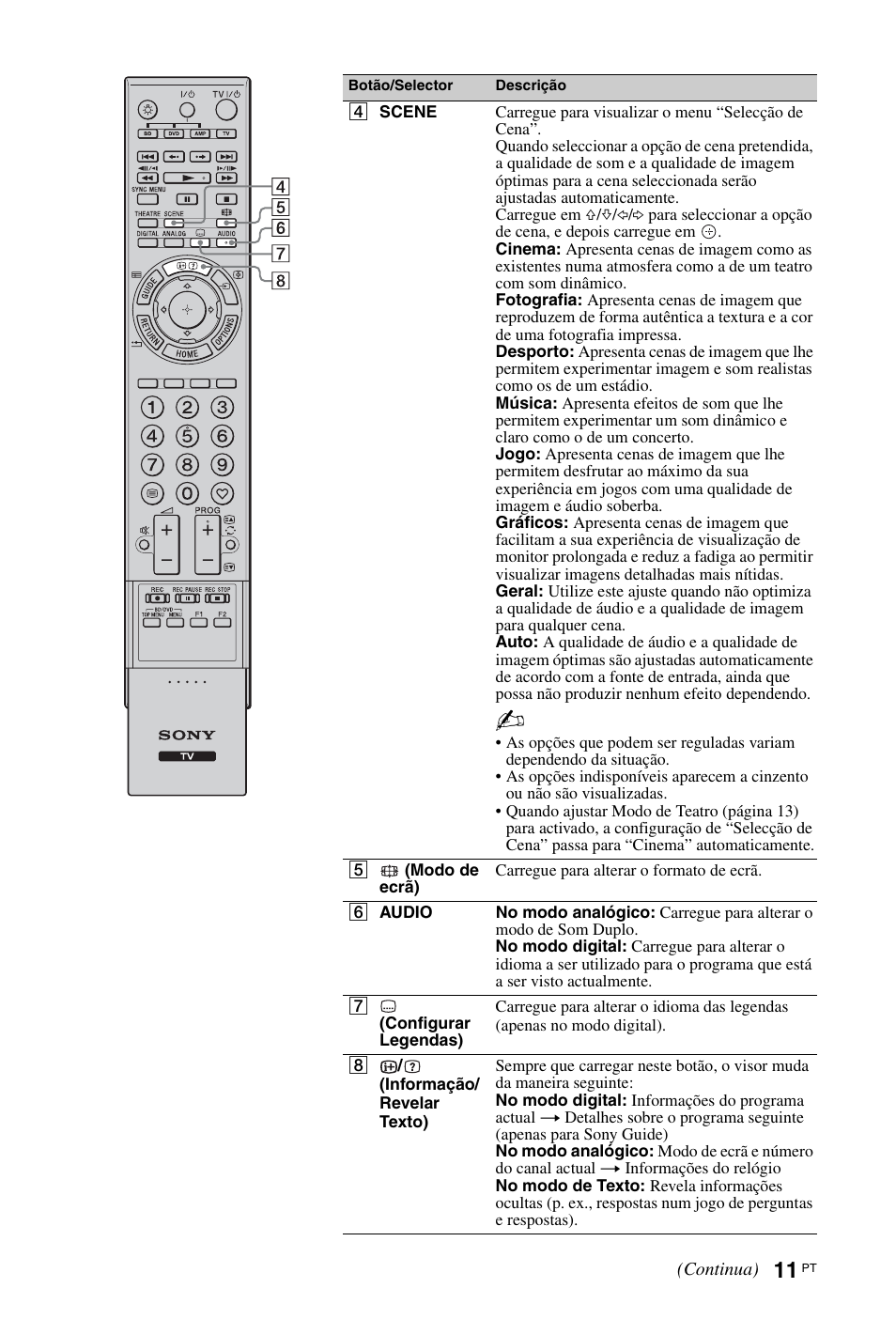 Sony KDL-46Z5500 User Manual | Page 141 / 160