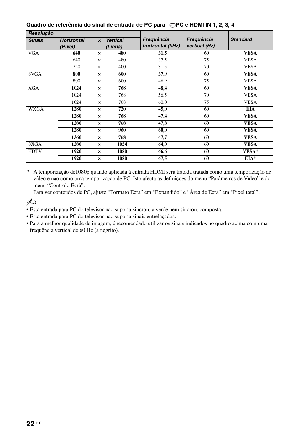 Sony KDL-46Z5500 User Manual | Page 152 / 160