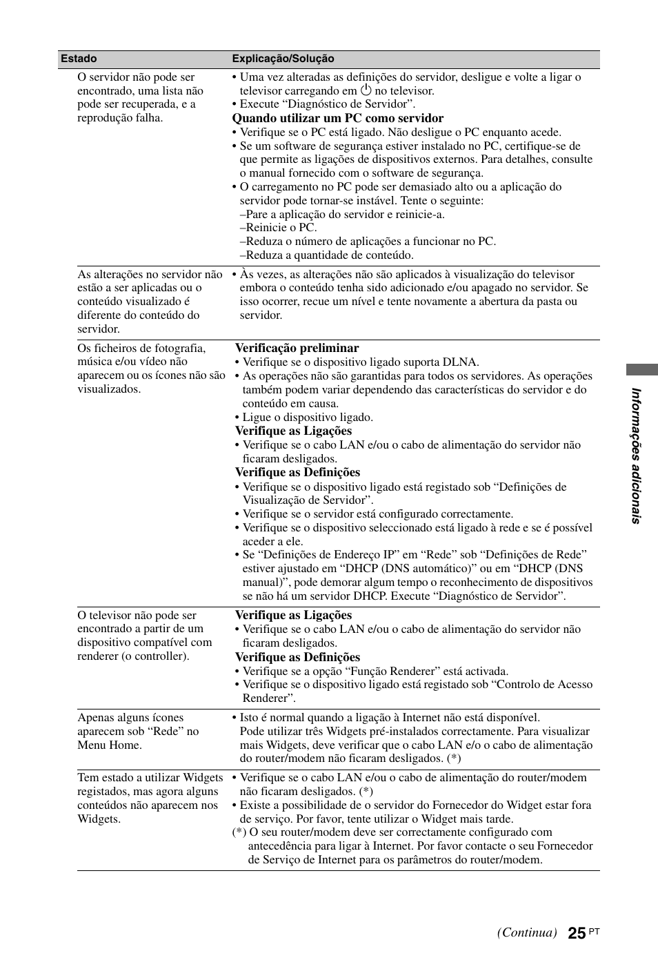 Sony KDL-46Z5500 User Manual | Page 155 / 160