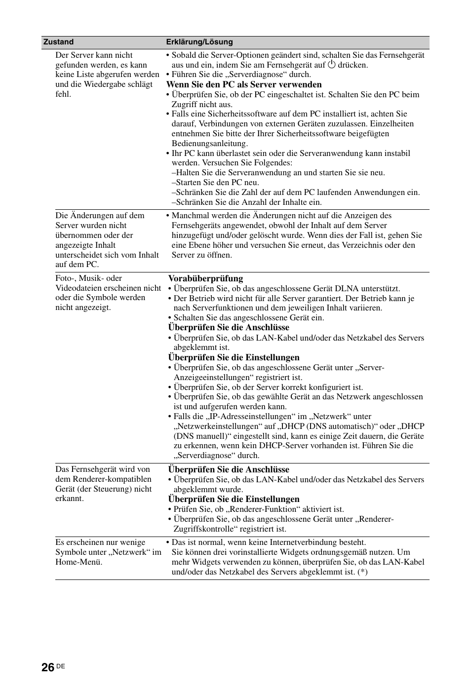 Sony KDL-46Z5500 User Manual | Page 26 / 160