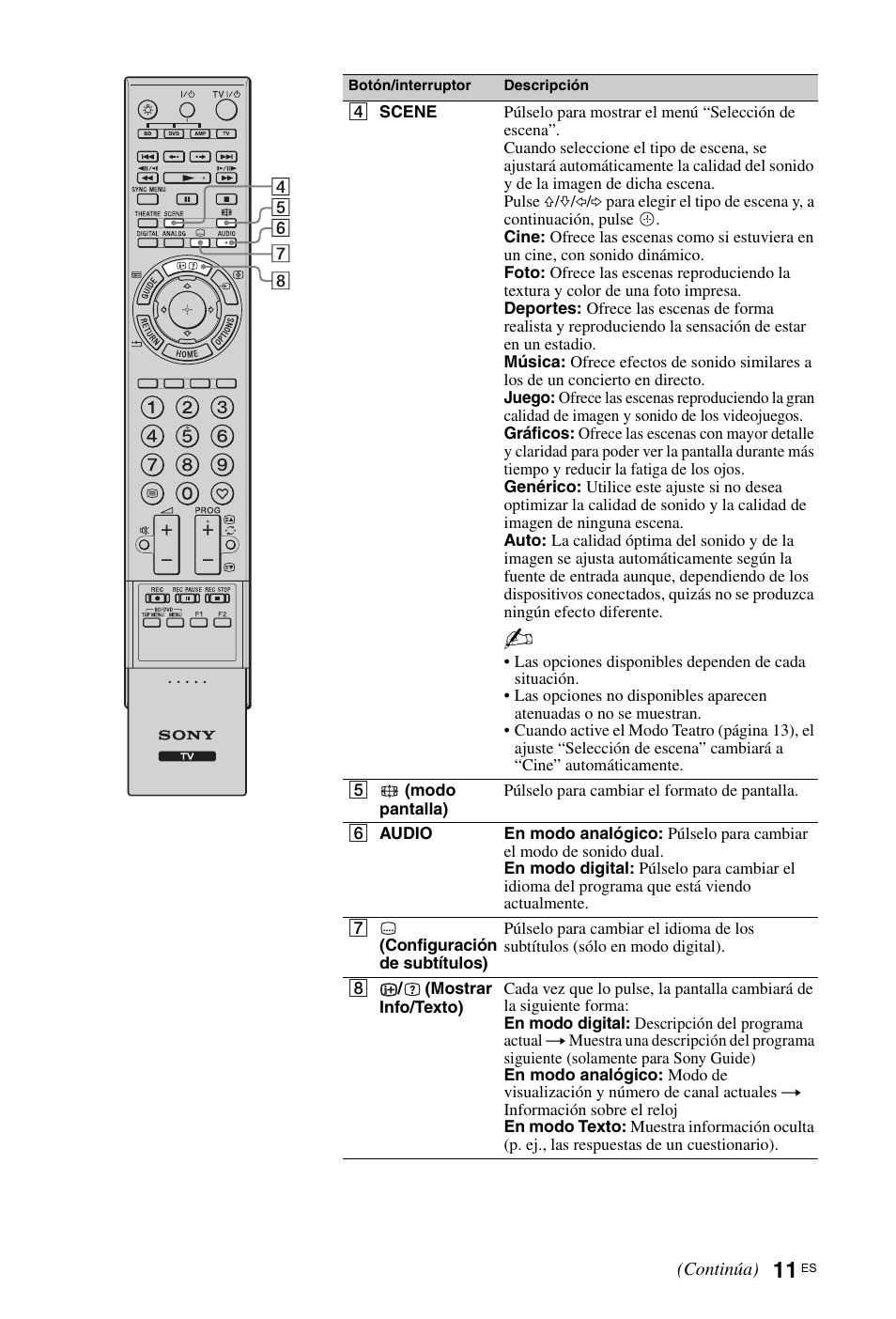 Sony KDL-46Z5500 User Manual | Page 37 / 160