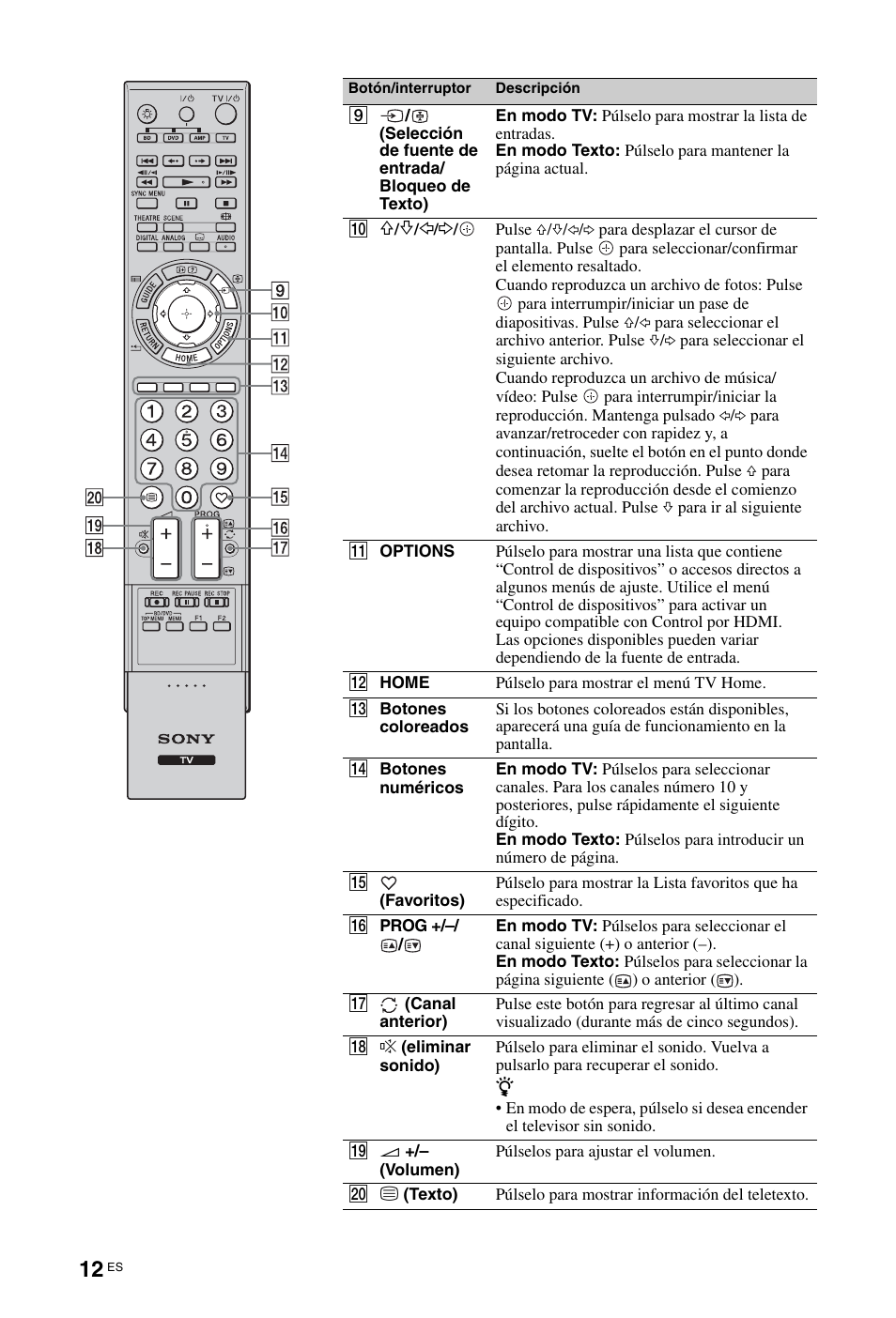 Sony KDL-46Z5500 User Manual | Page 38 / 160
