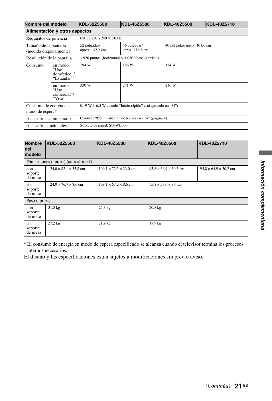 Continúa) | Sony KDL-46Z5500 User Manual | Page 47 / 160