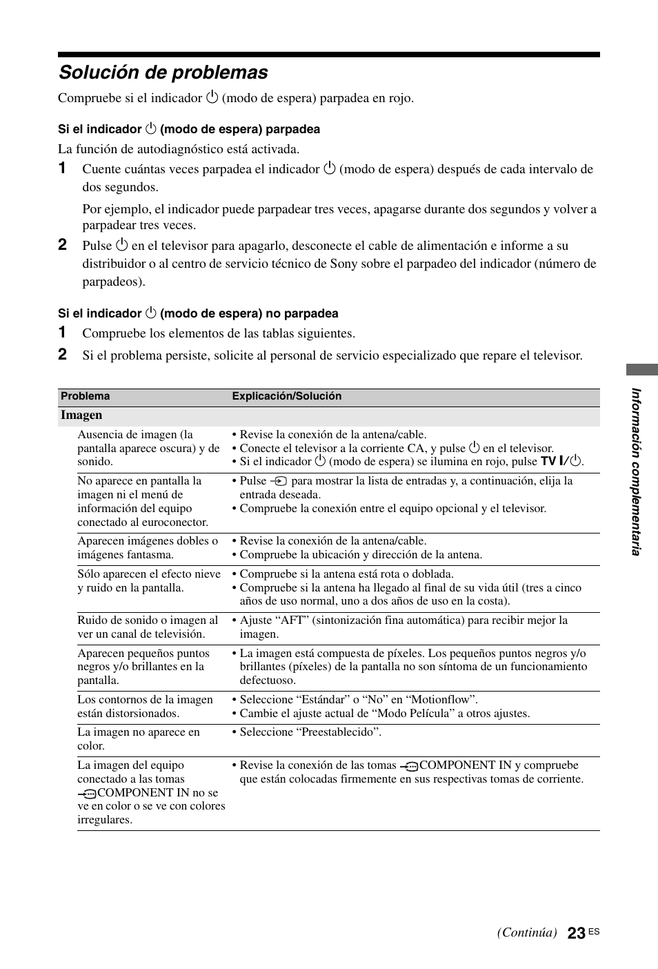 Solución de problemas | Sony KDL-46Z5500 User Manual | Page 49 / 160
