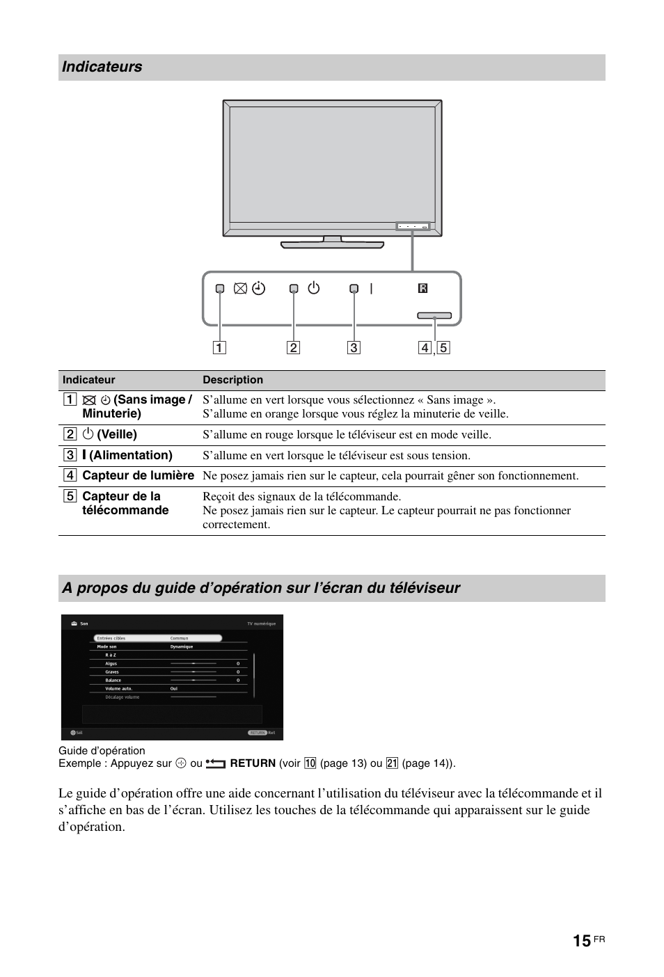 Indicateurs | Sony KDL-46Z5500 User Manual | Page 67 / 160