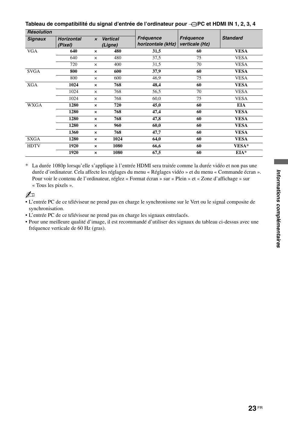 Sony KDL-46Z5500 User Manual | Page 75 / 160