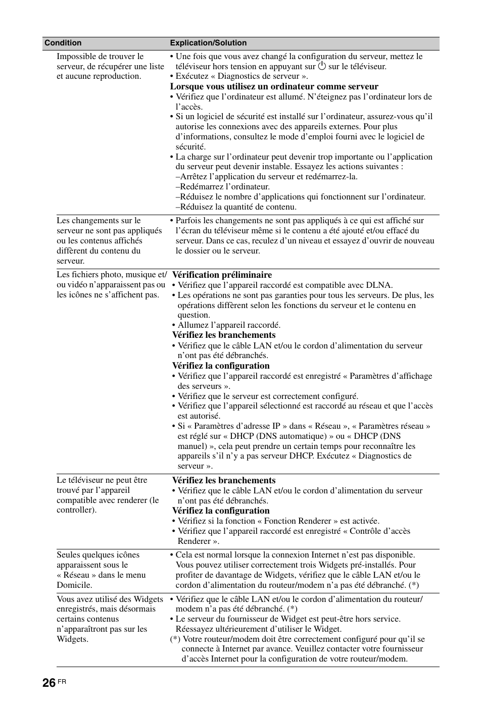Sony KDL-46Z5500 User Manual | Page 78 / 160