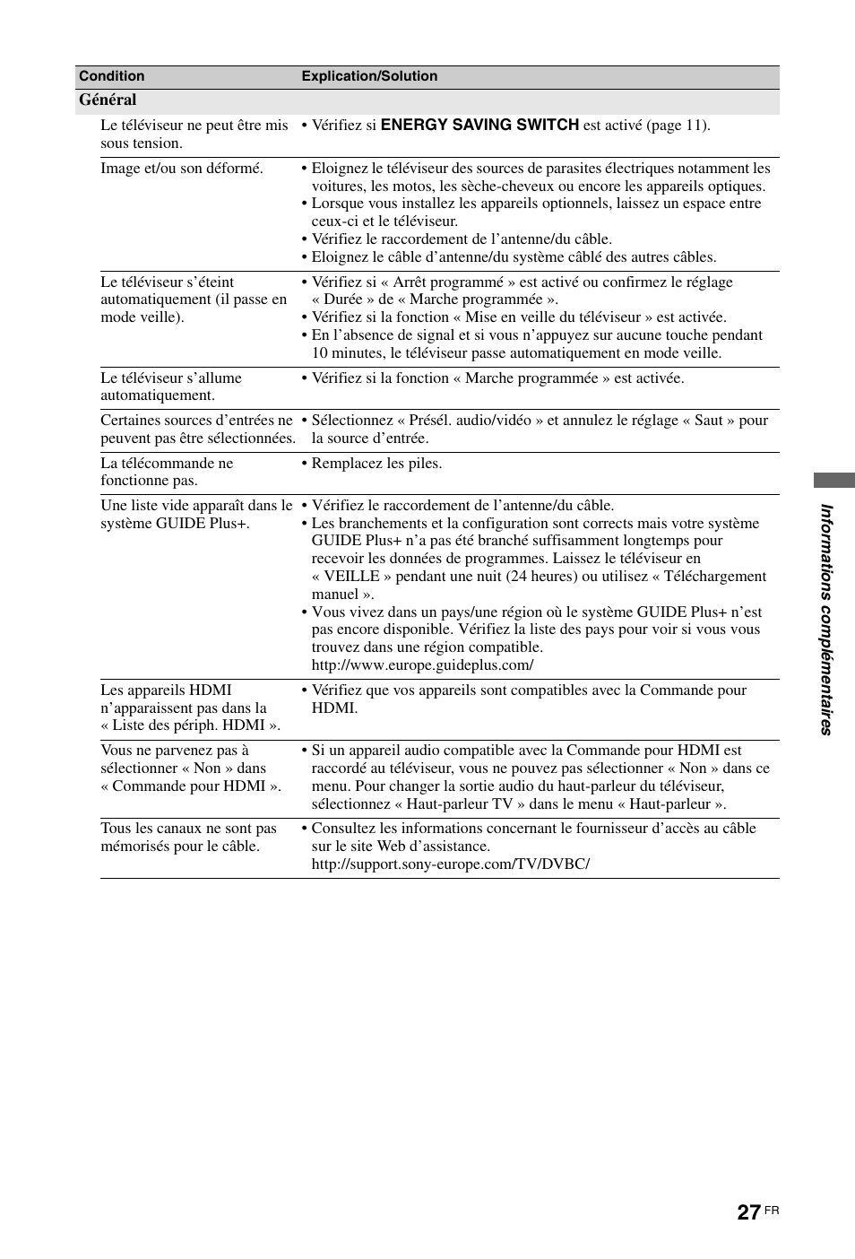 Sony KDL-46Z5500 User Manual | Page 79 / 160