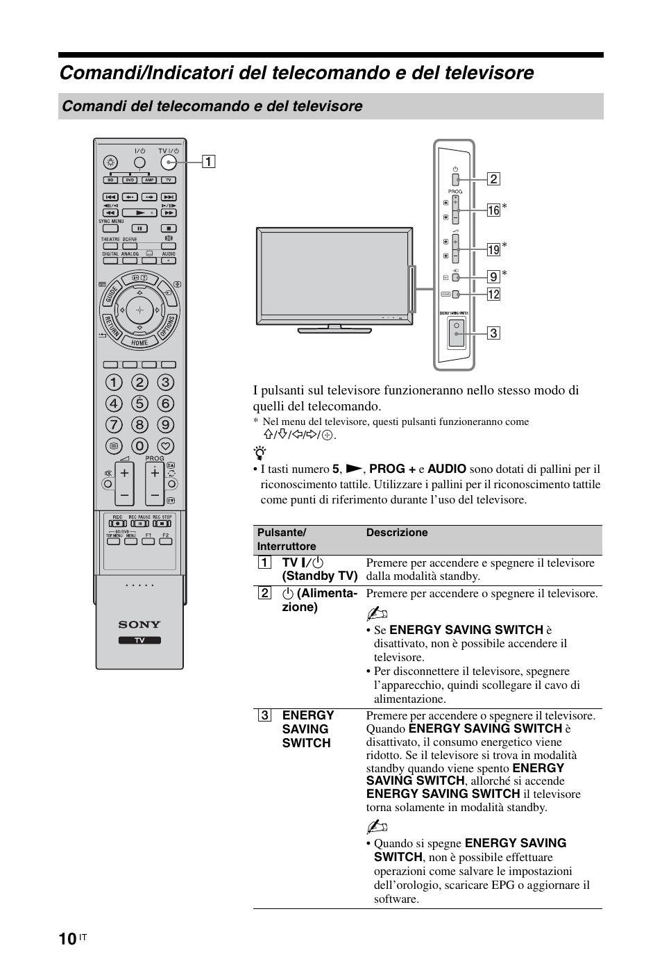 Sony KDL-46Z5500 User Manual | Page 88 / 160