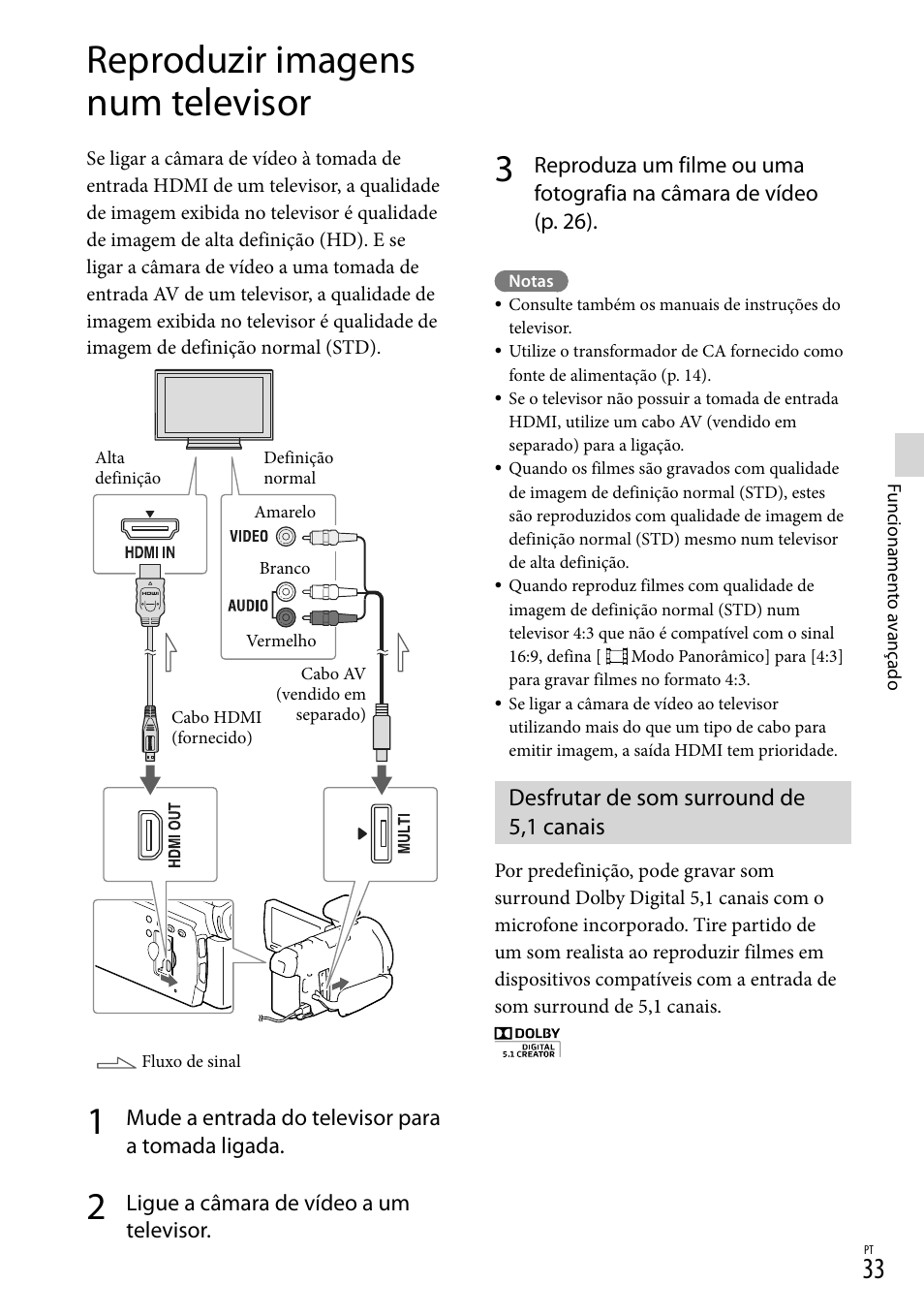 Reproduzir imagens num televisor, Desfrutar de som surround de 5,1 canais, Omada hdmi out (33) | O usb (33) | Sony HDR-PJ780VE User Manual | Page 331 / 371