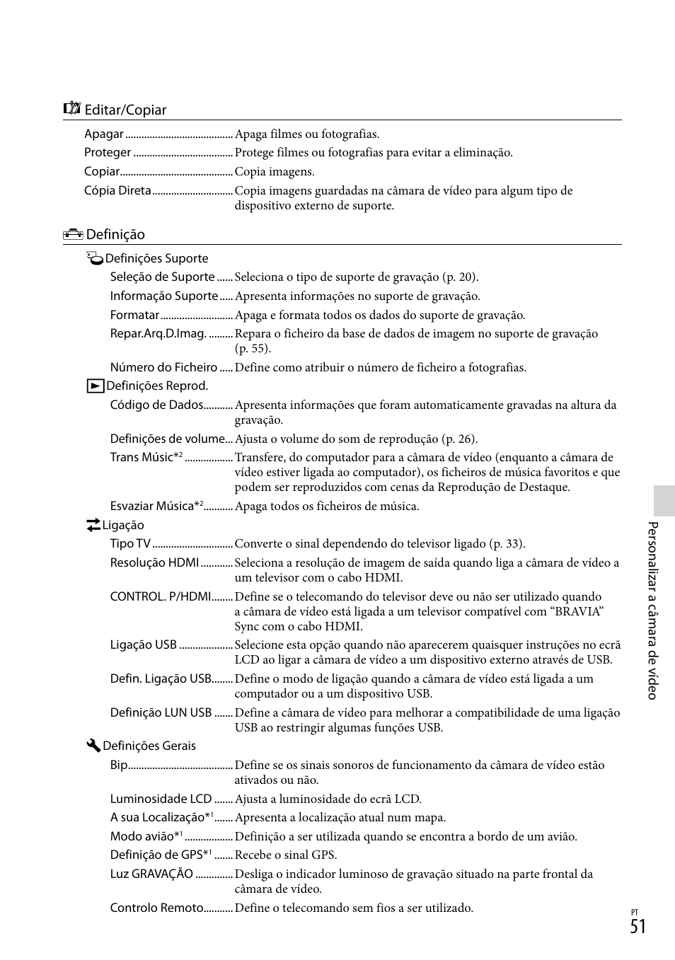 Ação (51), Ode (51), 51). f | Sony HDR-PJ780VE User Manual | Page 349 / 371