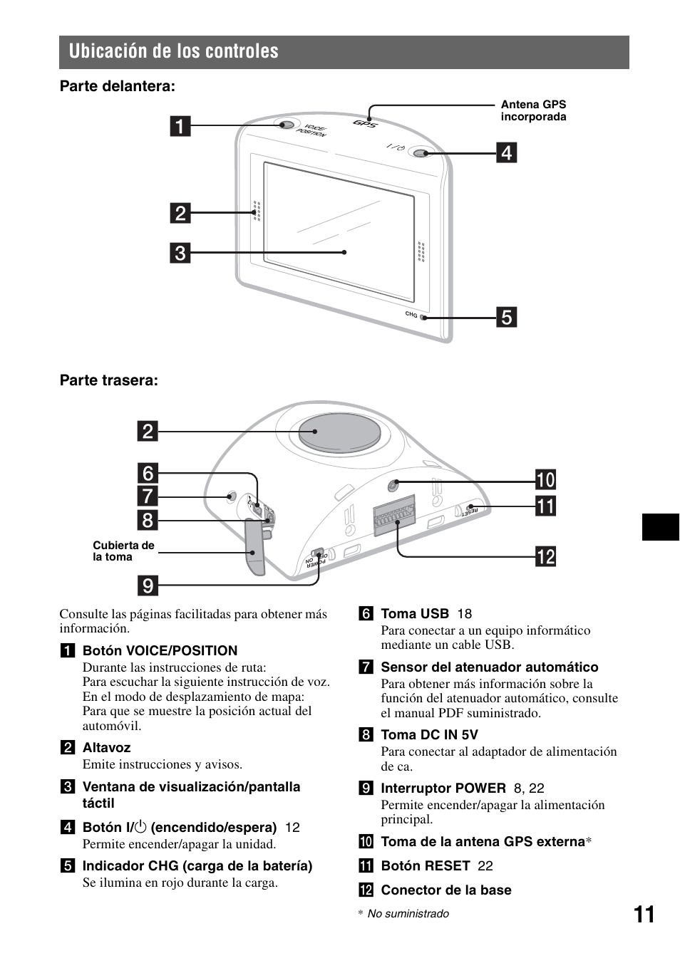 Ubicación de los controles | Sony NV-U50 User Manual | Page 115 / 216