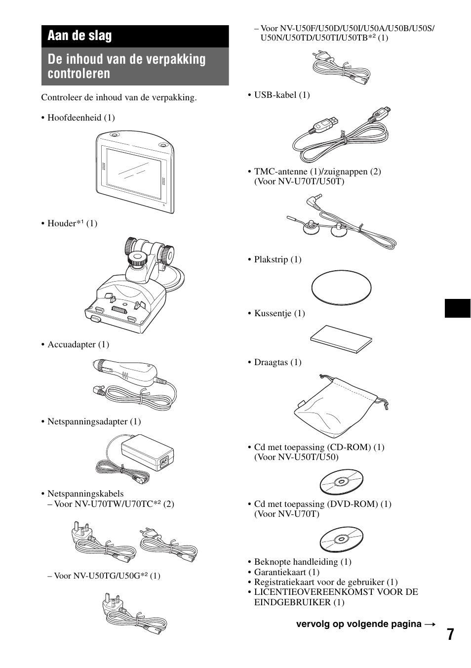 Aan de slag, De inhoud van de verpakking controleren | Sony NV-U50 User Manual | Page 89 / 216