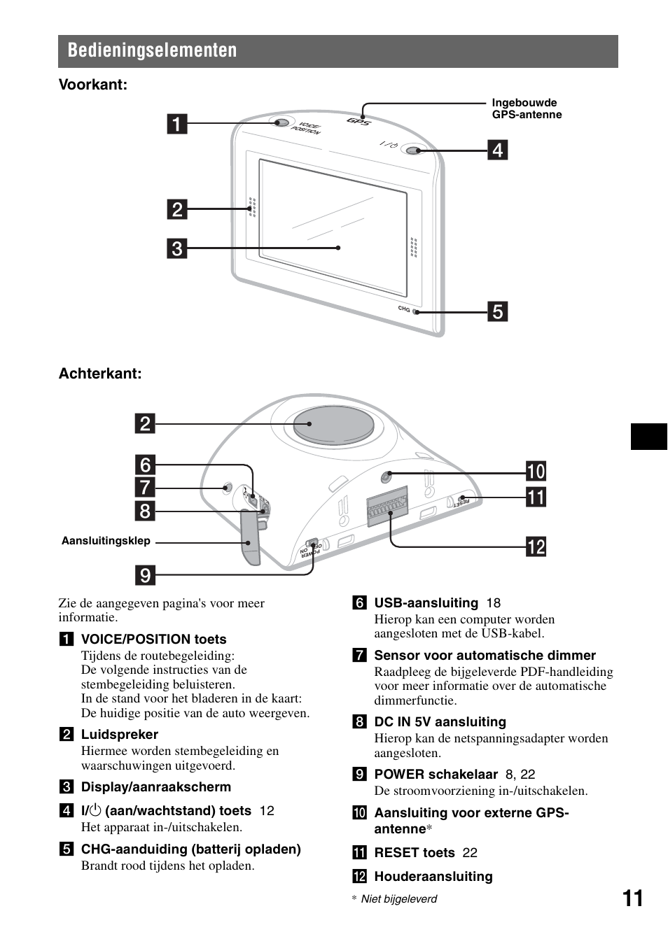 Bedieningselementen | Sony NV-U50 User Manual | Page 93 / 216