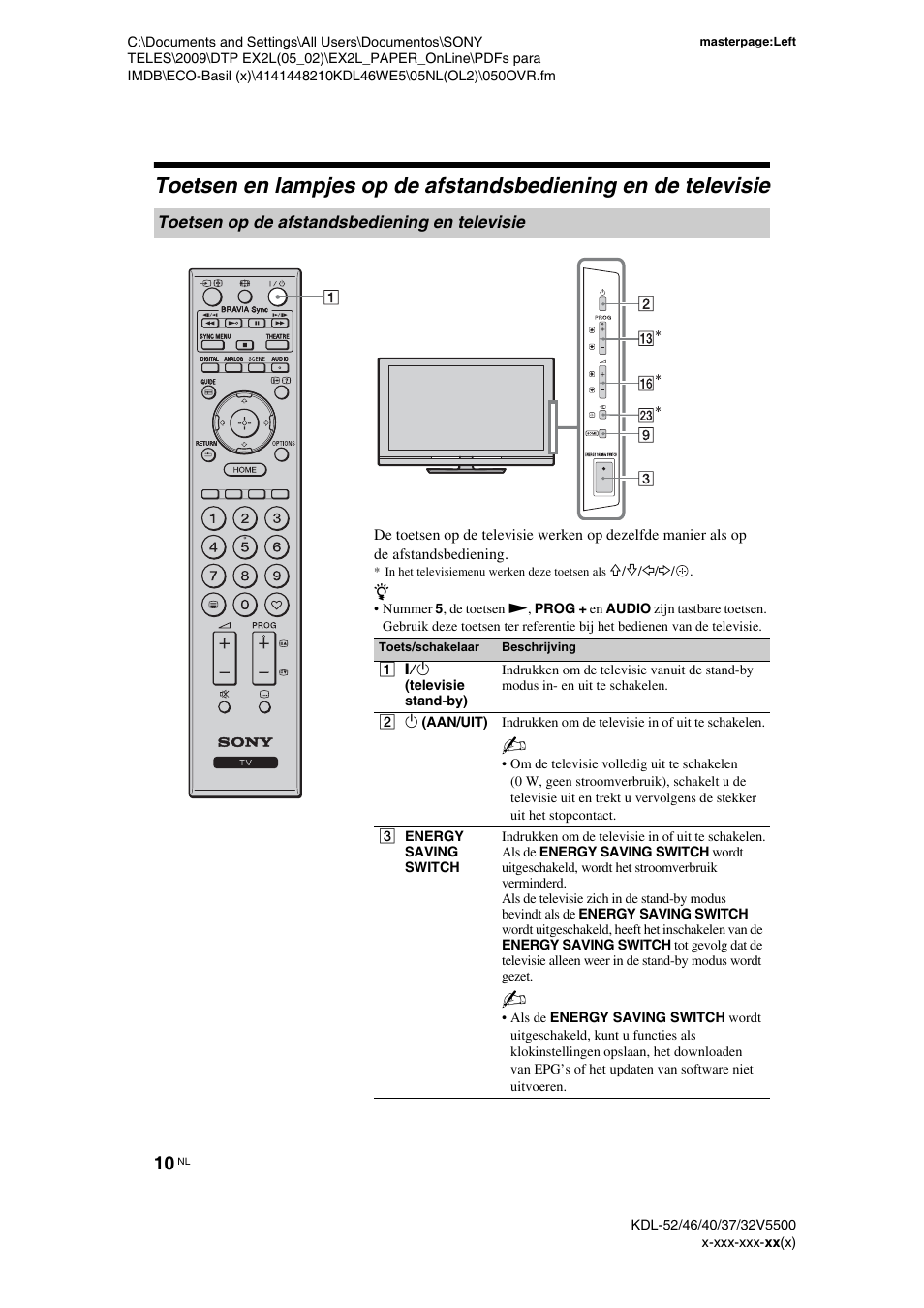 Toetsen op de afstandsbediening en televisie | Sony KDL-40WE5 User Manual | Page 111 / 152