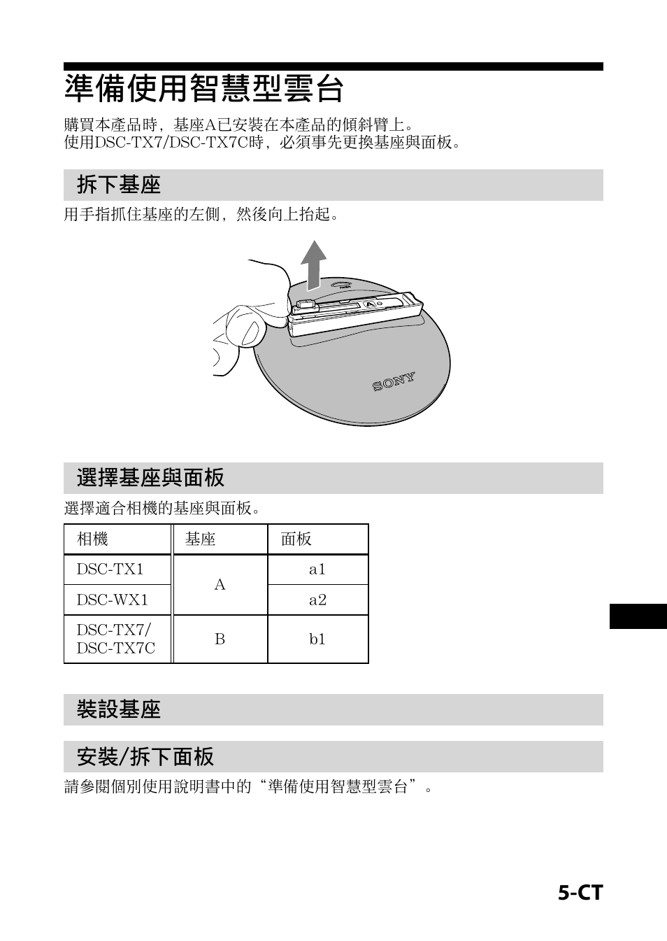 準備使用智慧型雲台, 拆下基座, 選擇基座與面板 | 裝設基座, 安裝/拆下面板請參閱個別使用說明書, 拆下基座 選擇基座與面板 裝設基座 安裝/拆下面板, 裝設基座 安裝/拆下面板 | Sony IPT-DS1 User Manual | Page 55 / 73
