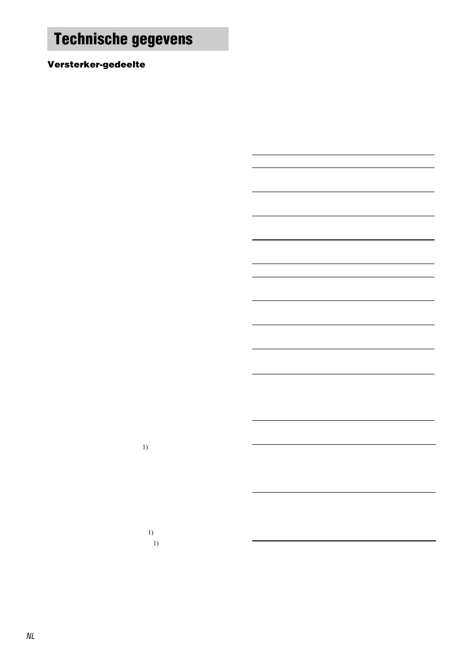Technische gegevens | Sony STR-DA1000ES User Manual | Page 114 / 180
