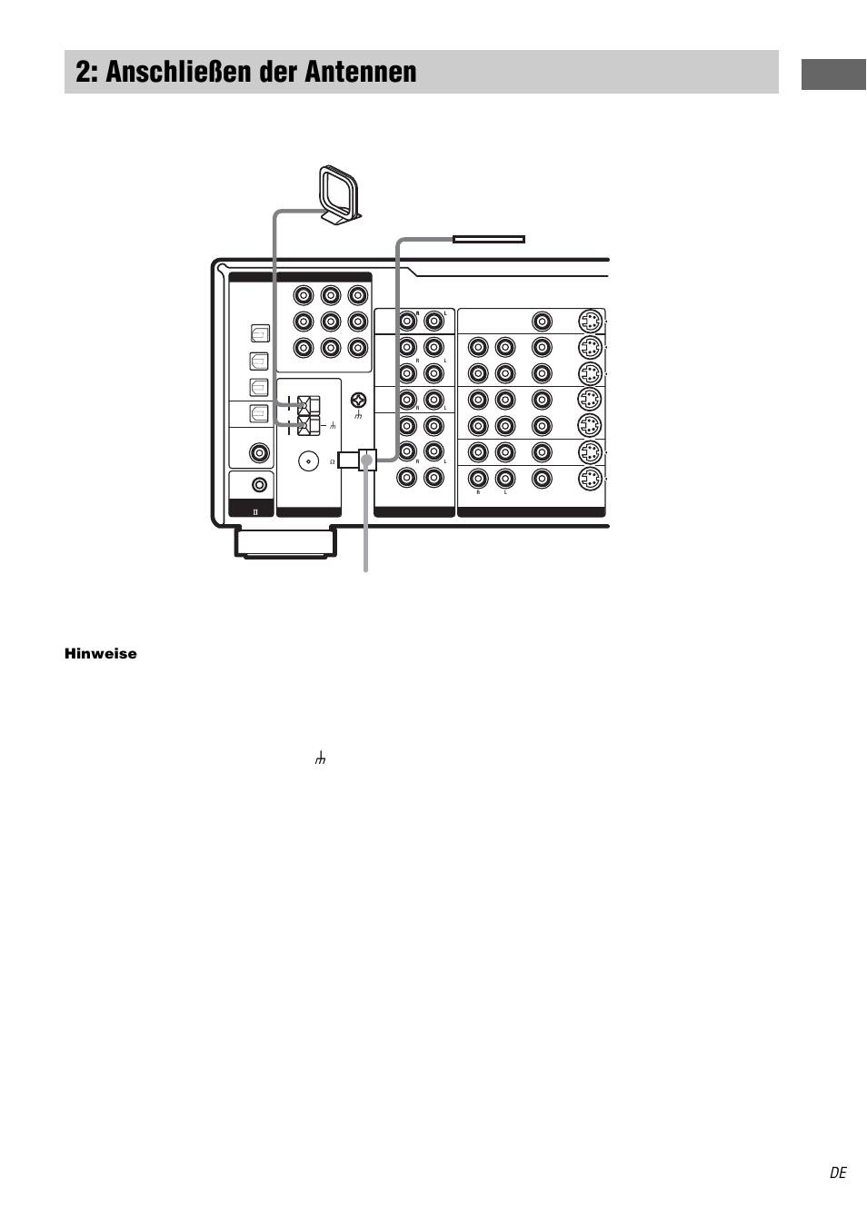 Anschließen der antennen, E „2: anschließen der antennen“ (seite 15), Hinweise | Sony STR-DA1000ES User Manual | Page 15 / 180