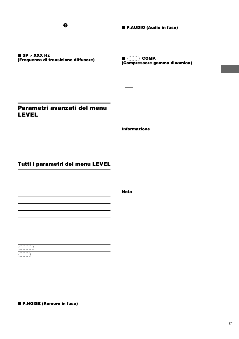 Parametri avanzati del menu level | Sony STR-DA1000ES User Manual | Page 163 / 180