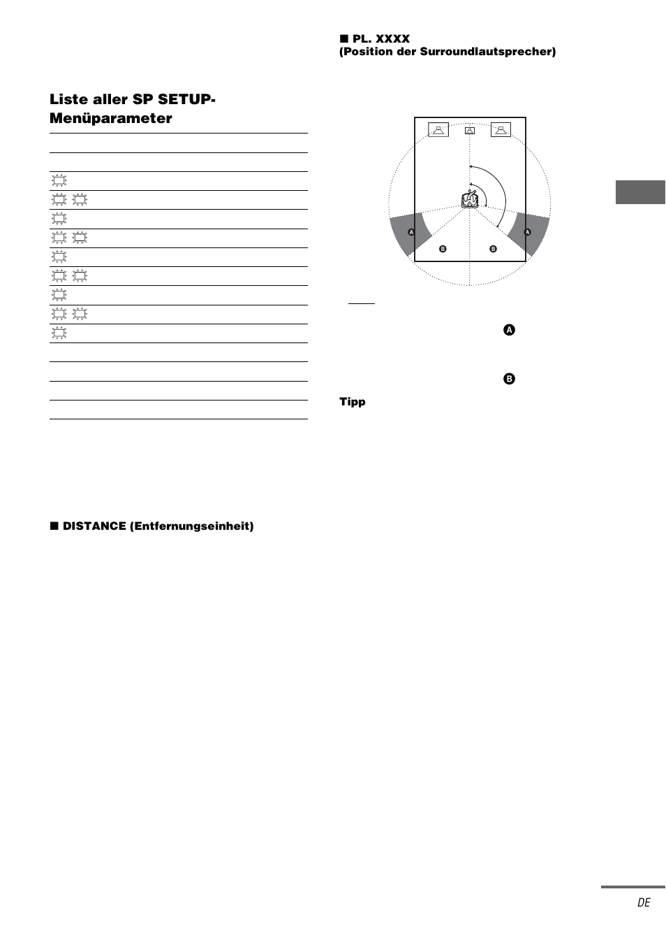 Zu sätzlic he ei nstellu ng en, Liste aller sp setup- menüparameter | Sony STR-DA1000ES User Manual | Page 41 / 180