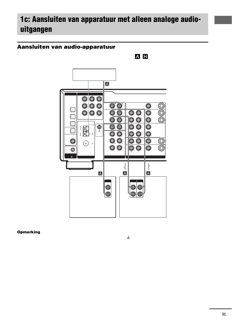 1c: aansluiten van apparatuur met, Alleen analoge audio-uitgangen 13, Aansluiten van audio-apparatuur | Vo orberei d in g e n, H), zie pagina 7, Wordt vervolgd, Opmerking, Al l in out a | Sony STR-DA1000ES User Manual | Page 71 / 180
