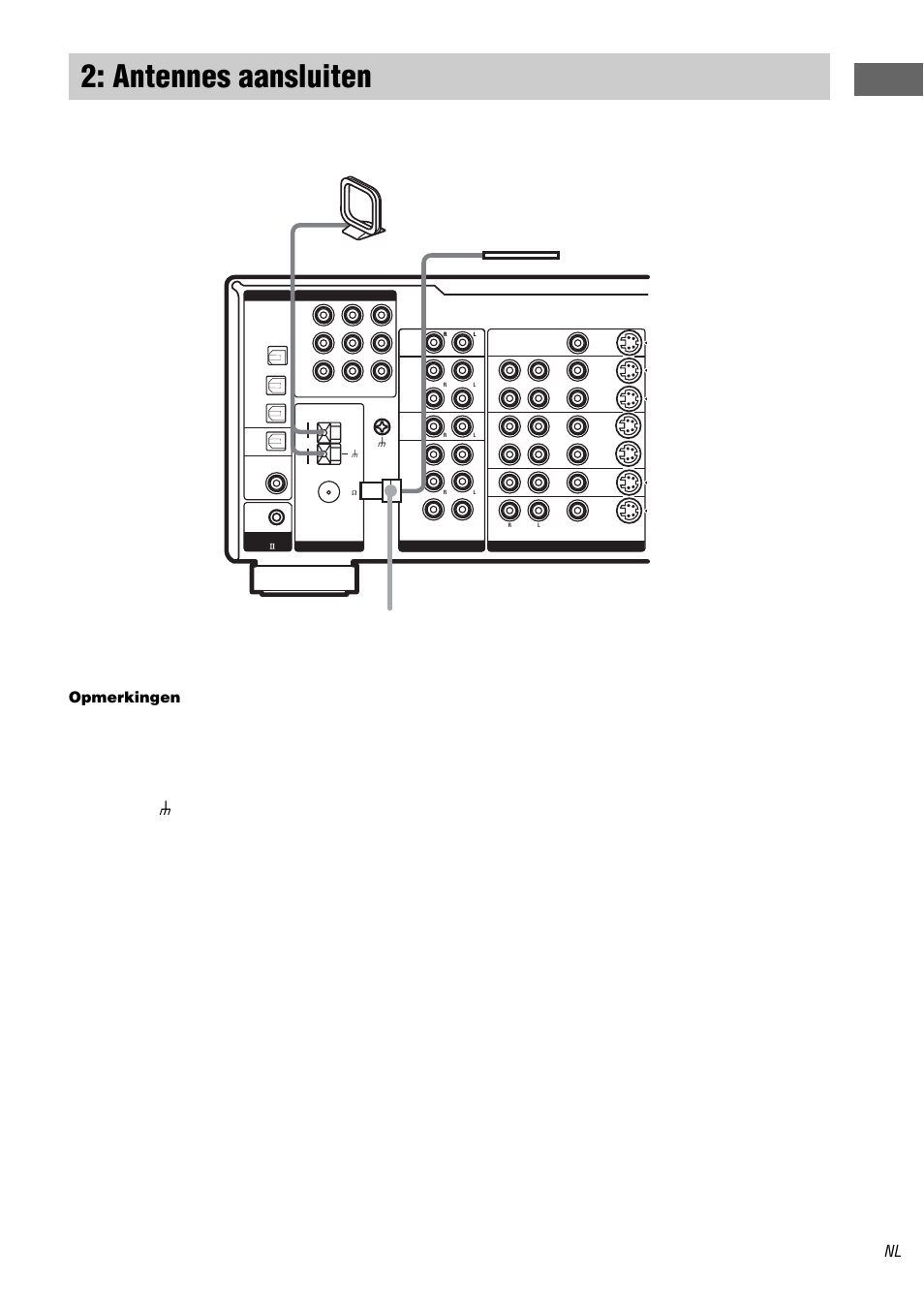 Antennes aansluiten, Vo orberei d in g e n, Opmerkingen | Sony STR-DA1000ES User Manual | Page 73 / 180