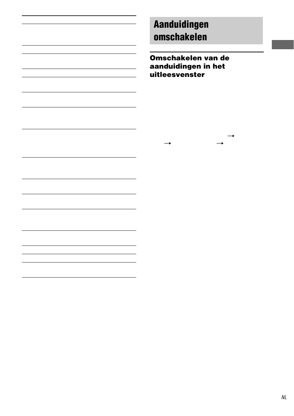 Aanduidingen omschakelen | Sony STR-DA1000ES User Manual | Page 89 / 180