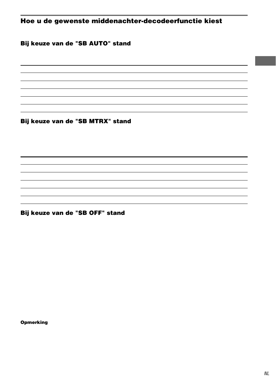 Sony STR-DA1000ES User Manual | Page 97 / 180