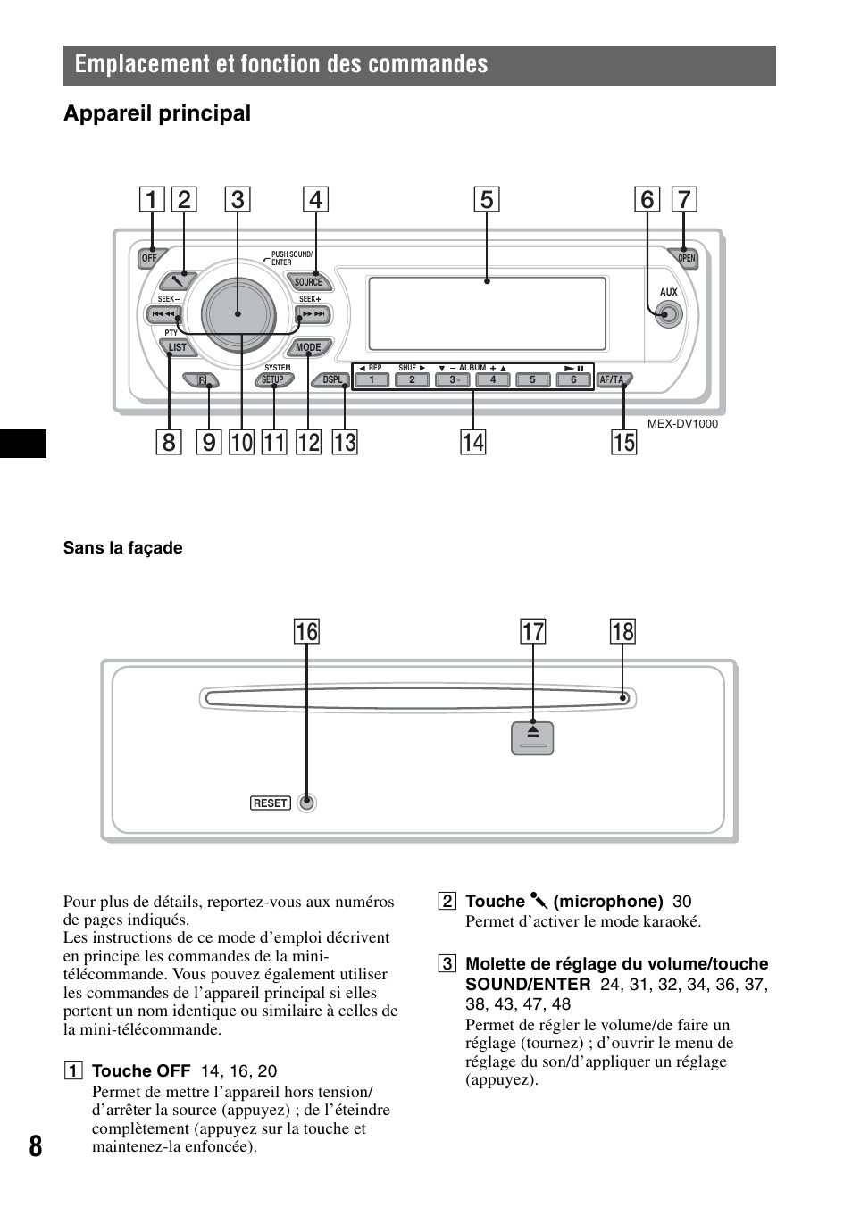 Emplacement et fonction des commandes, Appareil principal, Qj qk qh | Sony MEX-DV1000 User Manual | Page 126 / 300