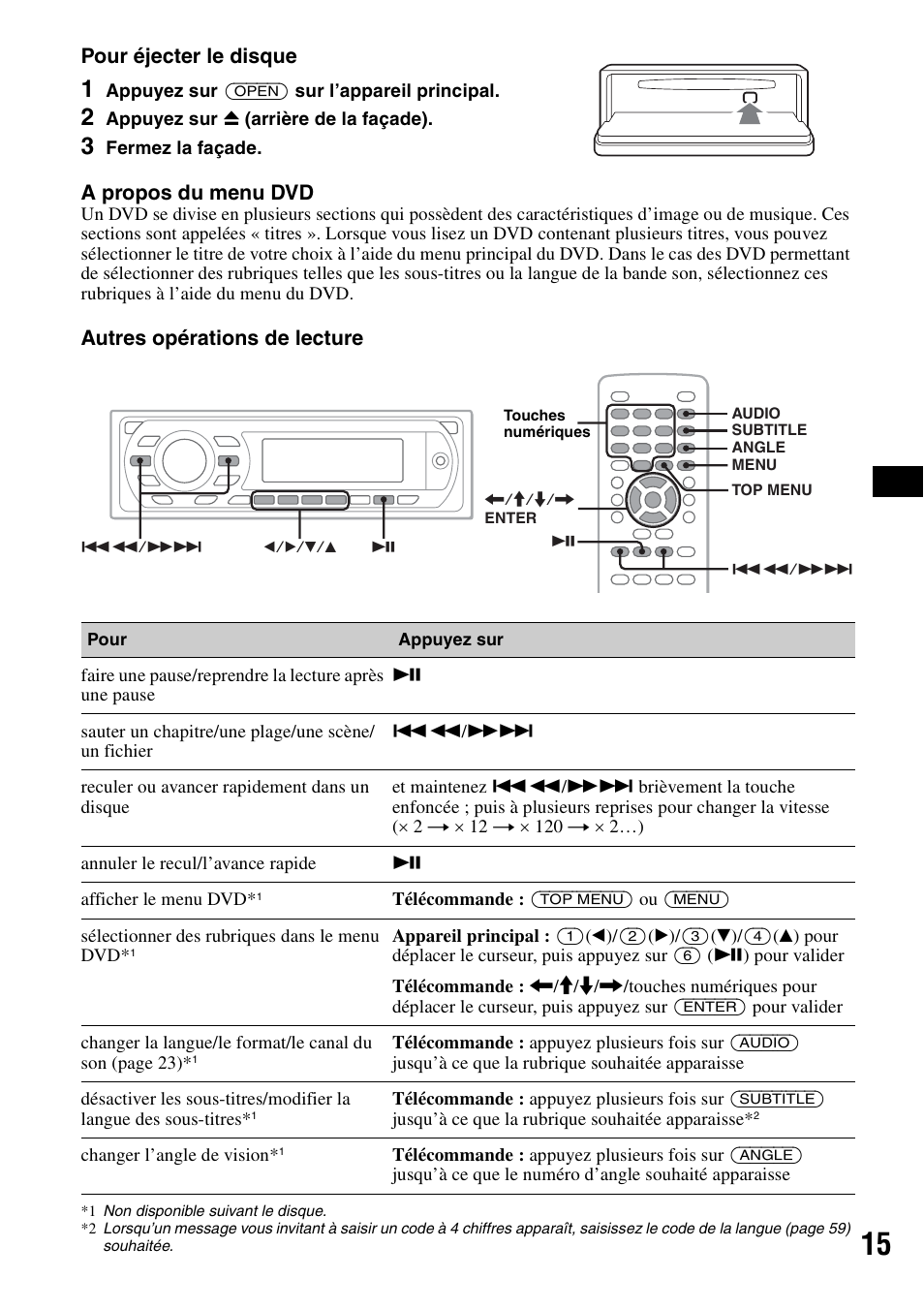 Pour éjecter le disque, A propos du menu dvd, Autres opérations de lecture | Sony MEX-DV1000 User Manual | Page 133 / 300
