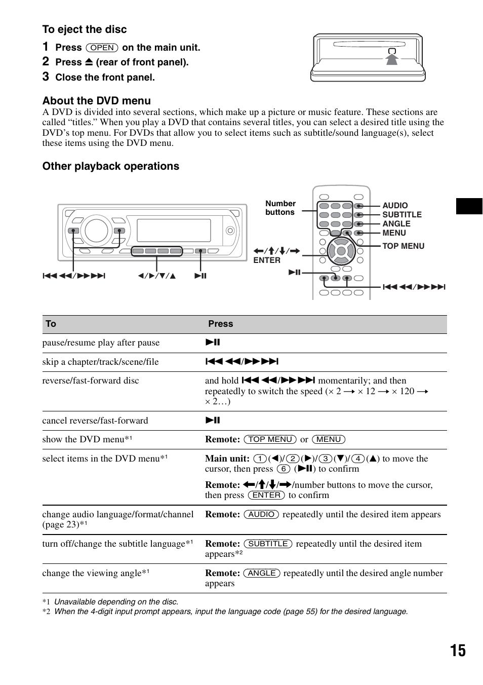 About the dvd menu, Other playback operations | Sony MEX-DV1000 User Manual | Page 15 / 300