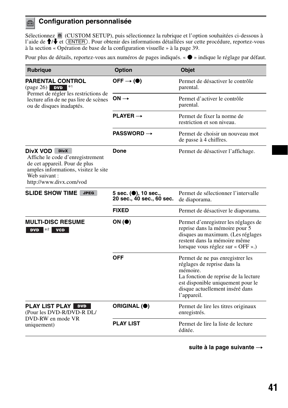 Configuration personnalisée, Ser la lec | Sony MEX-DV1000 User Manual | Page 159 / 300