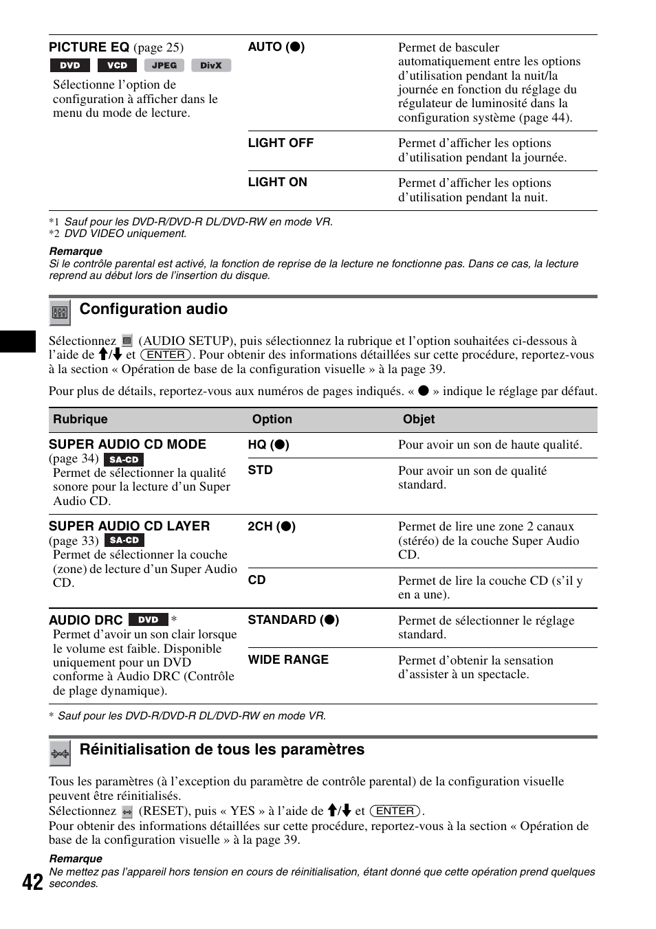 Configuration audio, Réinitialisation de tous les paramètres, Les paramètr | E réinitia | Sony MEX-DV1000 User Manual | Page 160 / 300