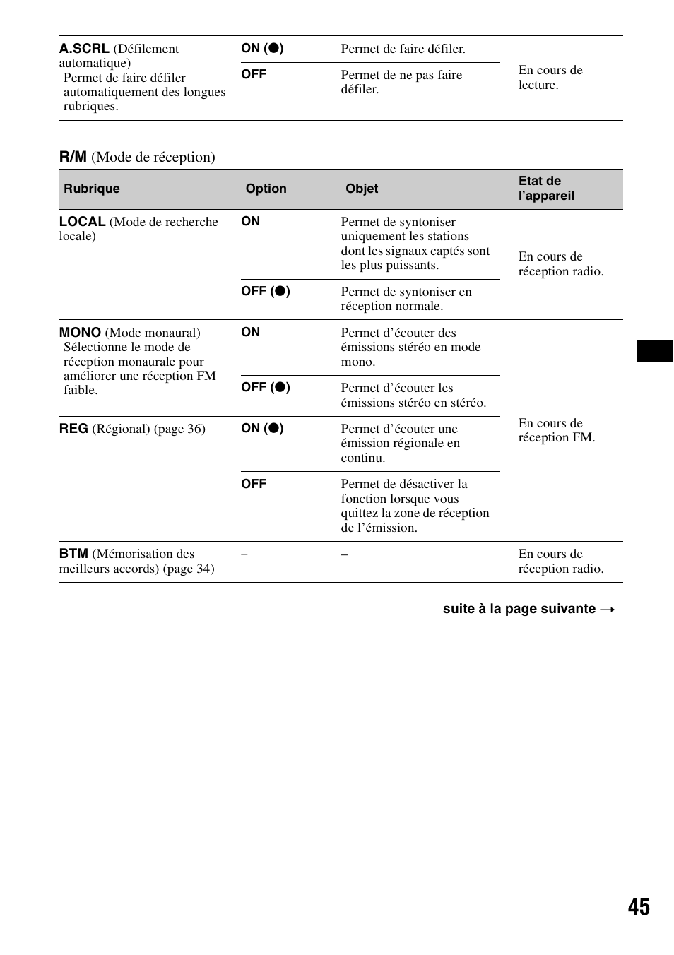 Sony MEX-DV1000 User Manual | Page 163 / 300