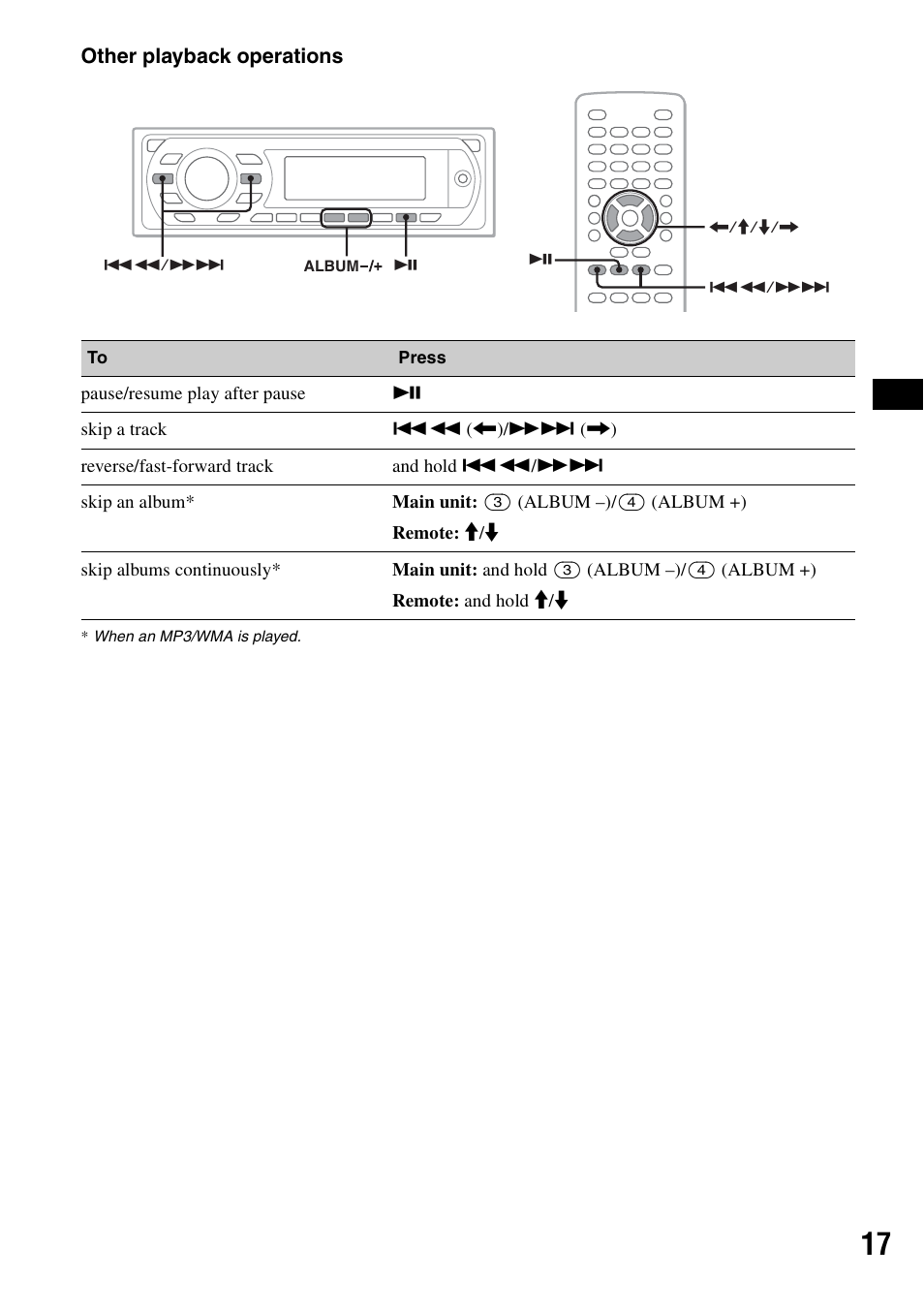 Other playback operations | Sony MEX-DV1000 User Manual | Page 17 / 300