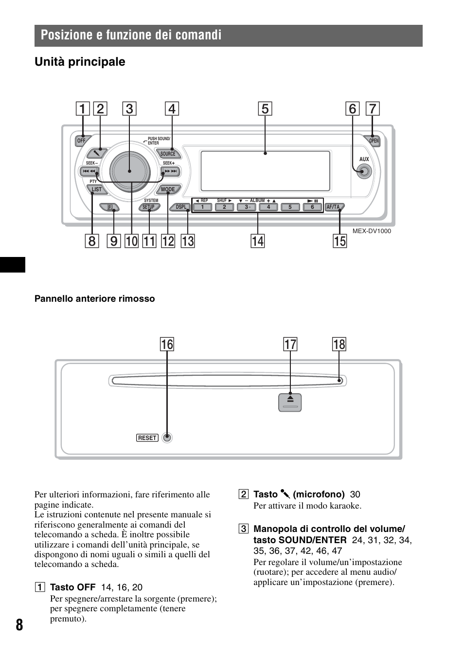 Posizione e funzione dei comandi, Unità principale, Qj qk qh | Sony MEX-DV1000 User Manual | Page 186 / 300