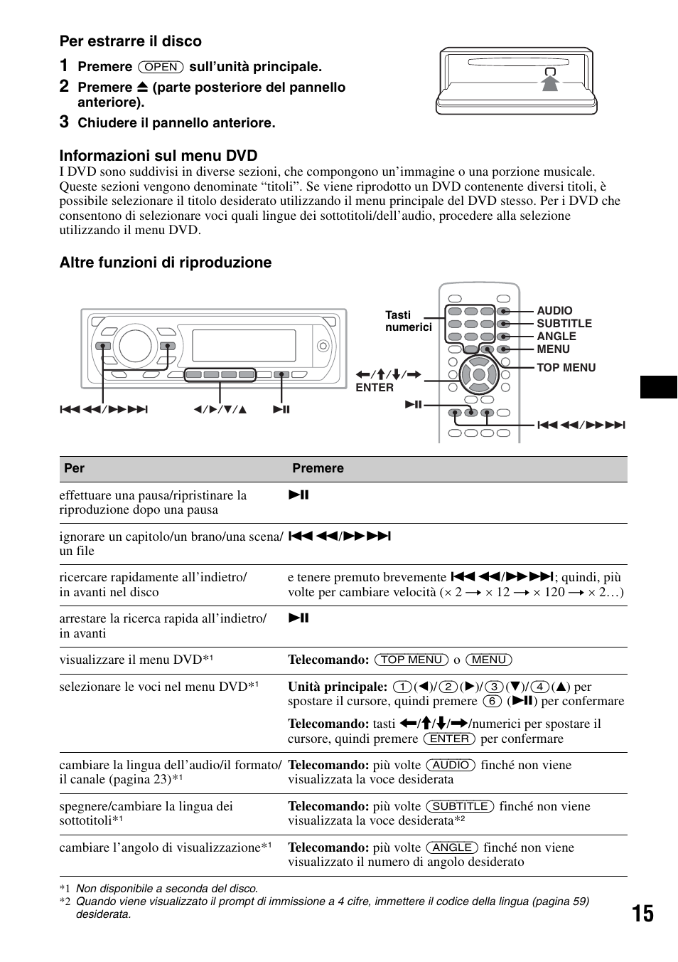 Per estrarre il disco, Informazioni sul menu dvd, Altre funzioni di riproduzione | Sony MEX-DV1000 User Manual | Page 193 / 300
