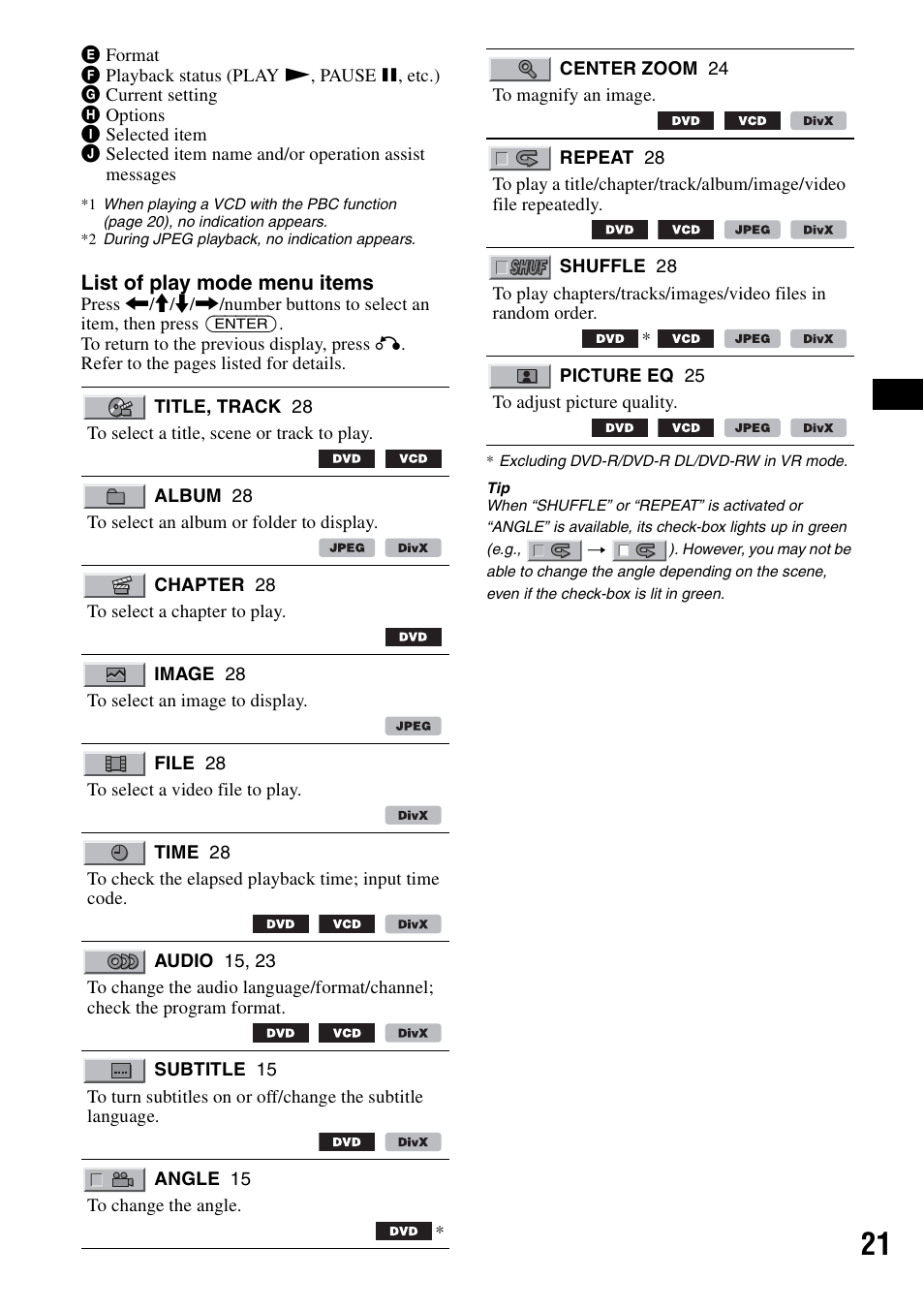 Sony MEX-DV1000 User Manual | Page 21 / 300