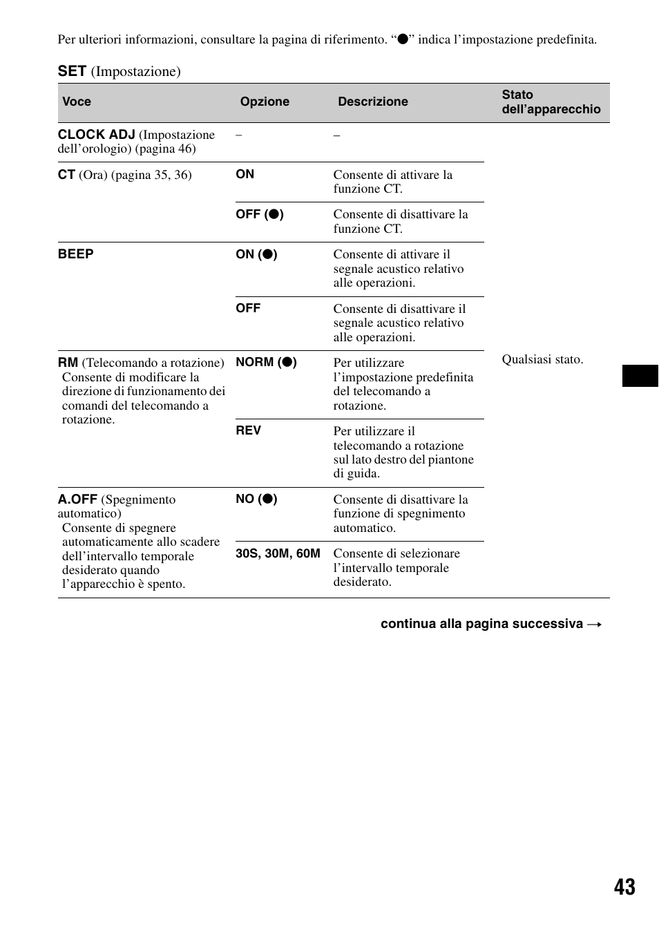 Sony MEX-DV1000 User Manual | Page 221 / 300