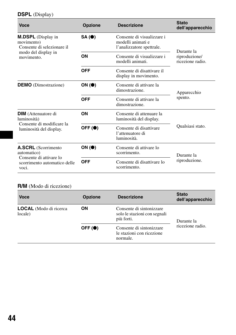 Sony MEX-DV1000 User Manual | Page 222 / 300