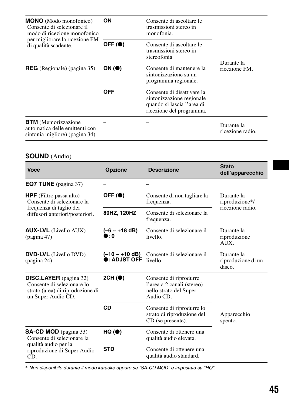 Sony MEX-DV1000 User Manual | Page 223 / 300