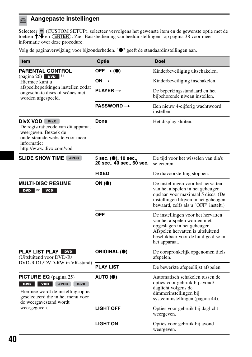 Aangepaste instellingen, Afspelen van di | Sony MEX-DV1000 User Manual | Page 278 / 300