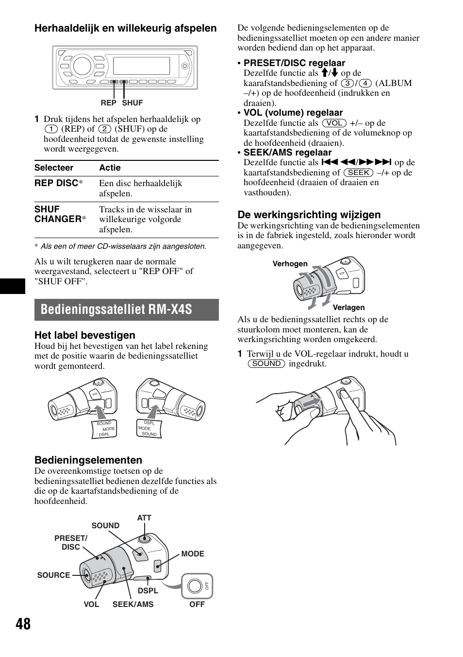 Bedieningssatelliet rm-x4s, Herhaaldelijk en willekeurig afspelen, Het label bevestigen | Bedieningselementen, De werkingsrichting wijzigen | Sony MEX-DV1000 User Manual | Page 286 / 300
