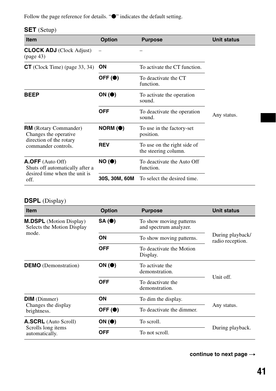 Sony MEX-DV1000 User Manual | Page 41 / 300
