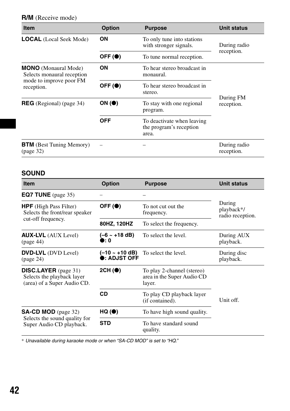Sony MEX-DV1000 User Manual | Page 42 / 300