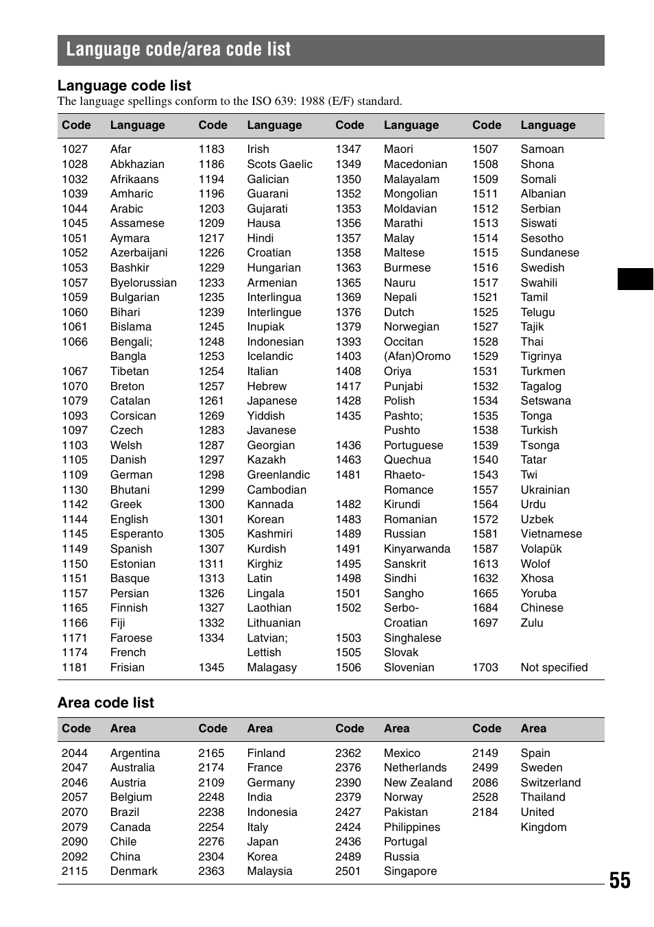 Language code/area code list, Language code list, Area code list | Sony MEX-DV1000 User Manual | Page 55 / 300
