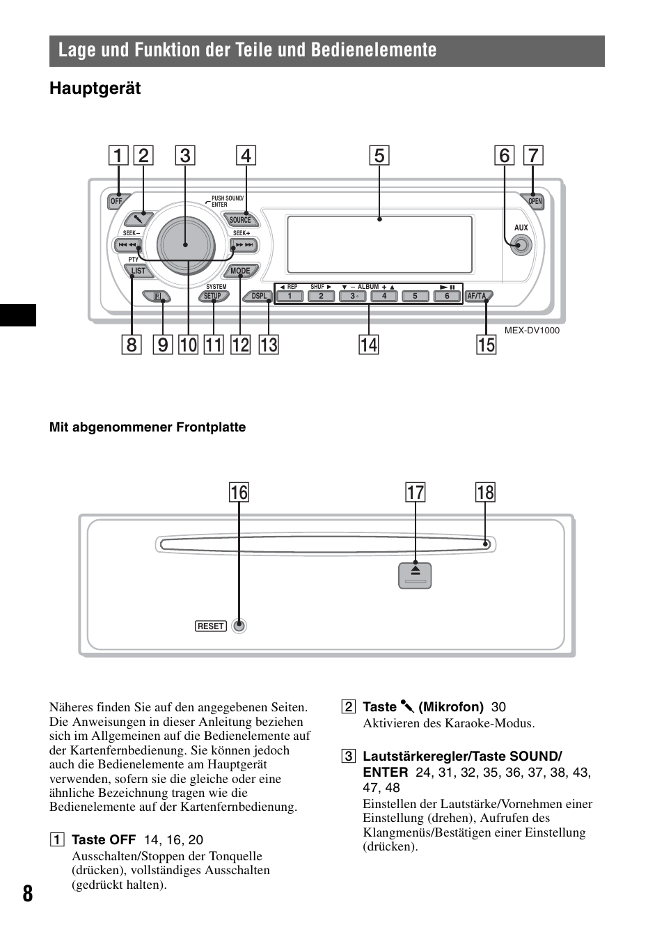 Lage und funktion der teile und bedienelemente, Hauptgerät, Qj qk qh | Sony MEX-DV1000 User Manual | Page 64 / 300